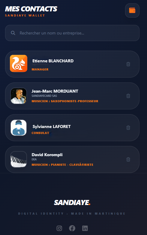 Mes cartes de visites dans mon porte-cartes